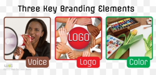 Focus On Brand Consistency To Improve Brand Recognition - Sharing Emoji,Emotion Evoking Photos