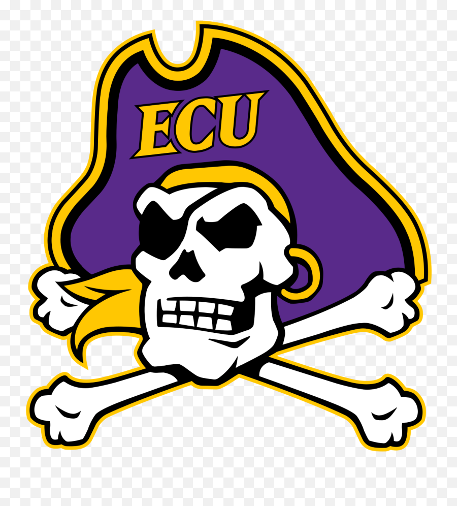 Week 2 Around The Big 12 - Gridiron Football East Carolina Pirates Logo Emoji,Micighan Ohio State Emojis