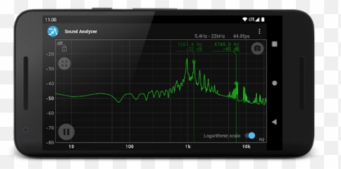 Comparison Rta Pro Analyzer Vs Sound Analyzer Emoji,Hannukah Emojis
