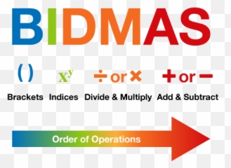 Everyday Maths 2 81 Order Of Operations - Openlearn Open Order Of Operations Bidmas Emoji,How To Add Or Subtract Emoticons From Facebook