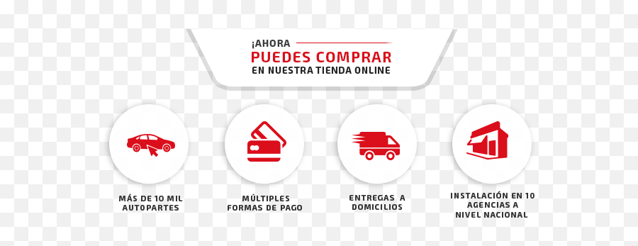 Frenoseguro Repuestos Y Servicio Automotriz En Ecuador - Language Emoji,Kit De Embrague Aveo Emotion Precio