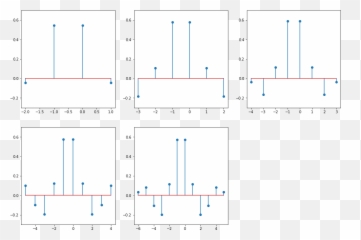 Bart Wronski Technology Programming Art Machine - Vertical Emoji,Inferring Emotions Worksheets