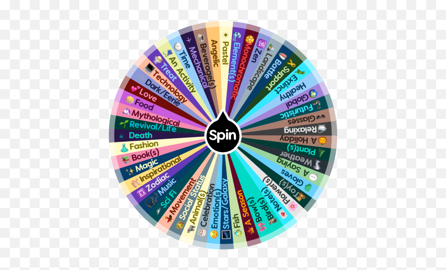 Art 1 - Dot Emoji,Create Emotion Wheel