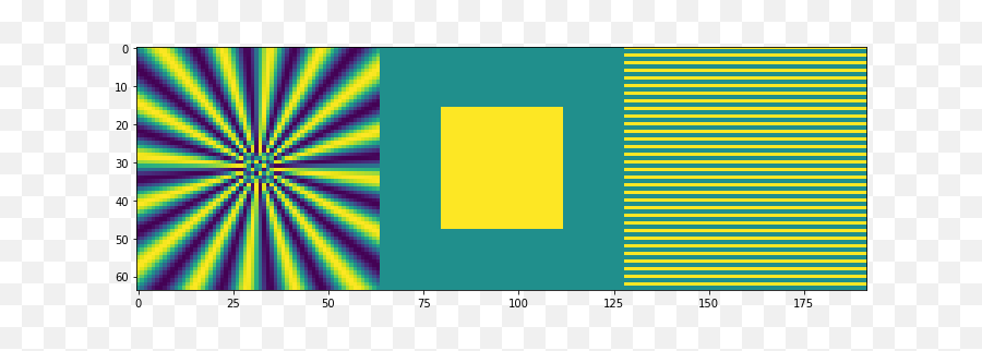 Bart Wronski Graphics Photography Machine Learning - Vertical Emoji,Ymmv Emoji Movie