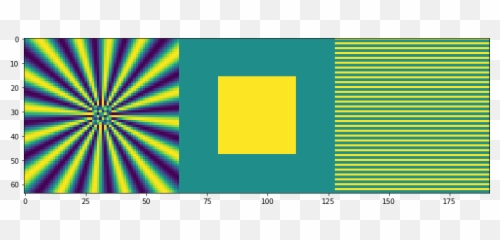 Bart Wronski Graphics Photography Machine Learning - Vertical Emoji,Ymmv Emoji Movie