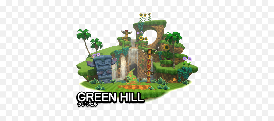 Sonic Connection 2011 - Sonic Generation Green Hill Zone Emoji,Mawaru Penguindrum Emoticon