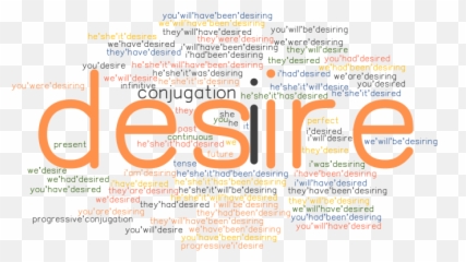 Fastest Is Desire A Verb Emoji,Spanish Subjunctive List Of Emotions