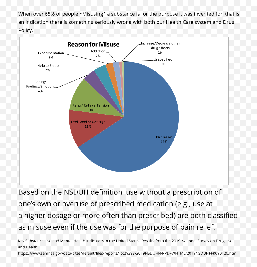 Ds Nelson Processx Twitter Emoji,Chart Decreasing Emoji