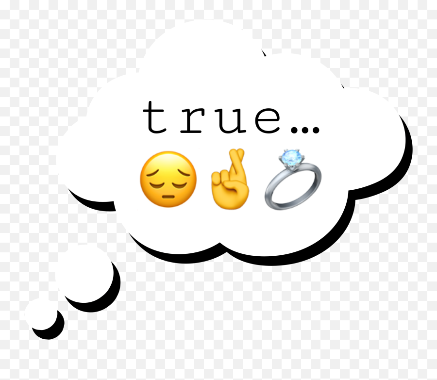 True Sad Emoji Thinkbubble Sticker - Kimmel Park,True Sign Emoji