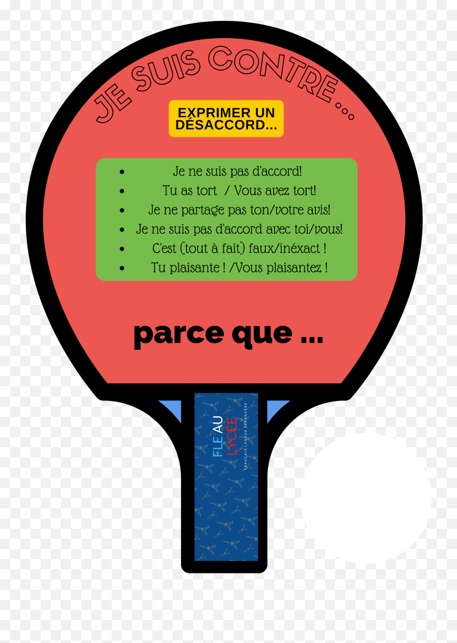 Fle Au Lycée - Racketlon Emoji,Vocabulaire Emotions Sentiments