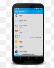 Wear App Manager - Wear App Emoji,Nexus 6 Some Emojis Are X