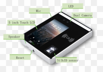 Mask Temperature Detector - Zkteco Speedface H5 Emoji,H5 Emoticons
