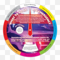 An Emergency Information Wheel - Circle Emoji,Don't Toy With My Emotions Smokey