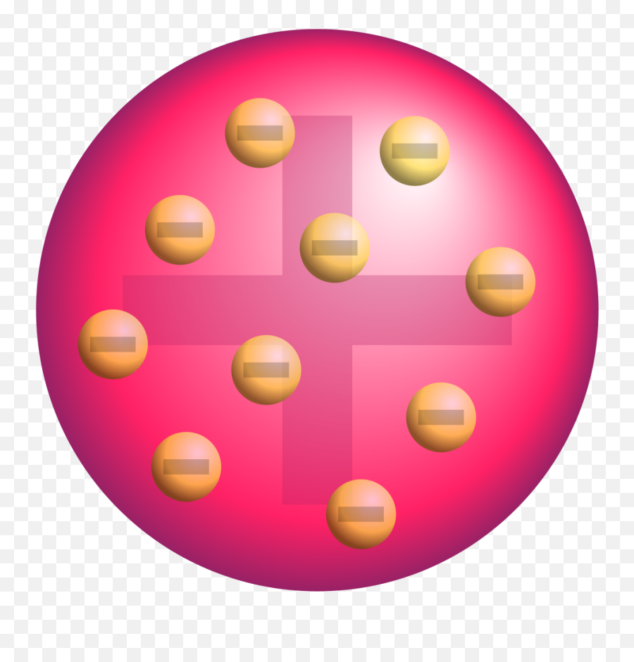 Fundamental Particles Of An Atom List U0026 Types - Video Jj Thomson Atom Model Emoji,Lhc Subatomic Particle Emojis