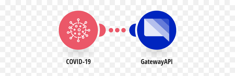 Gatewayapi Integrations Integromat Emoji,Emoticon Texts Ø_ø