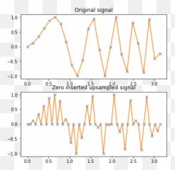 Bart Wronski Graphics Photography Machine Learning - Plot Emoji,Ymmv Emoji Movie