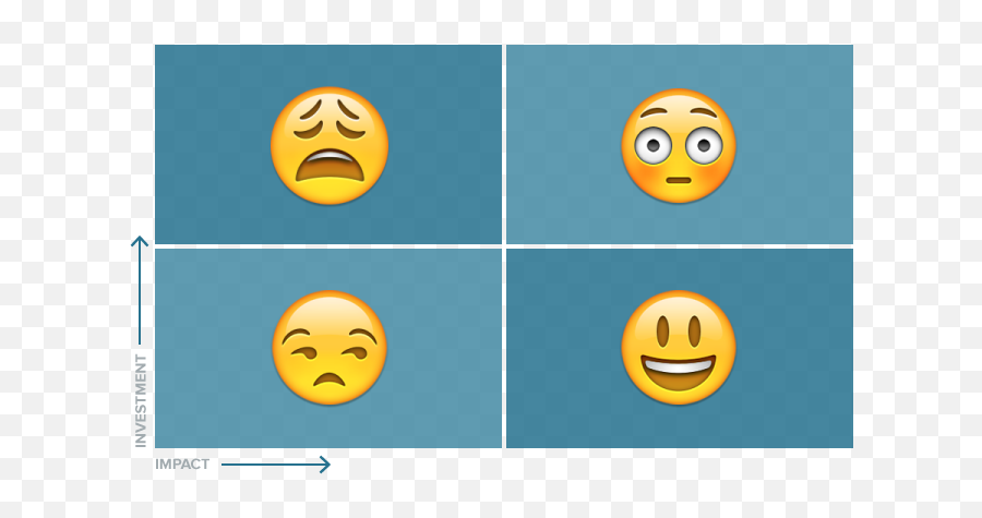 Adam Sewall - Happy Emoji,Emoticon For Shudder