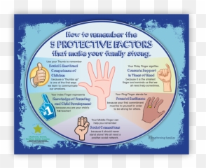 Be Strong English 16x20 Emoji,Parenting A Child Who Has Intense Emotions In Spanish