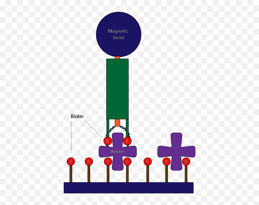 Dna Ufo Catcher By Team Handai Emoji,Deflection Emoticon Gif