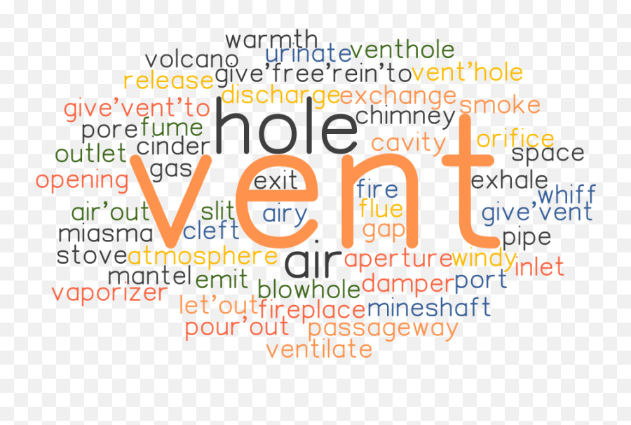 Synonyms And Related Words - Vertical Emoji,Emotion Comet 11