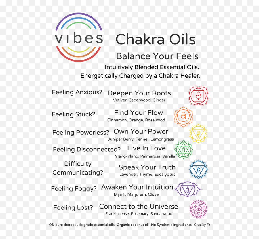 Vibes Chakra Oils - Dot Emoji,Essential Oils And Emotions Orangw