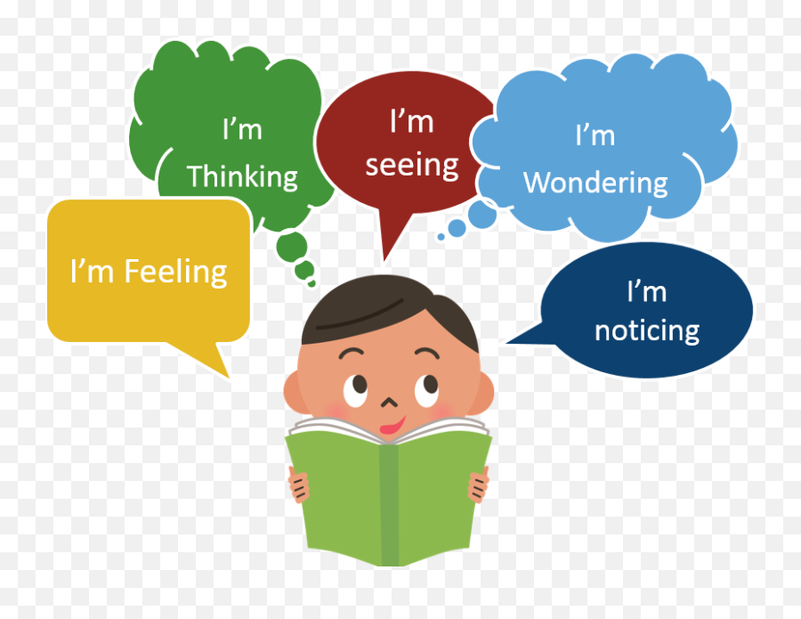 The Efl Shire Thinking About Thinking - Self Reflection Reflection Cartoon Emoji,Positive Emotions Clipart