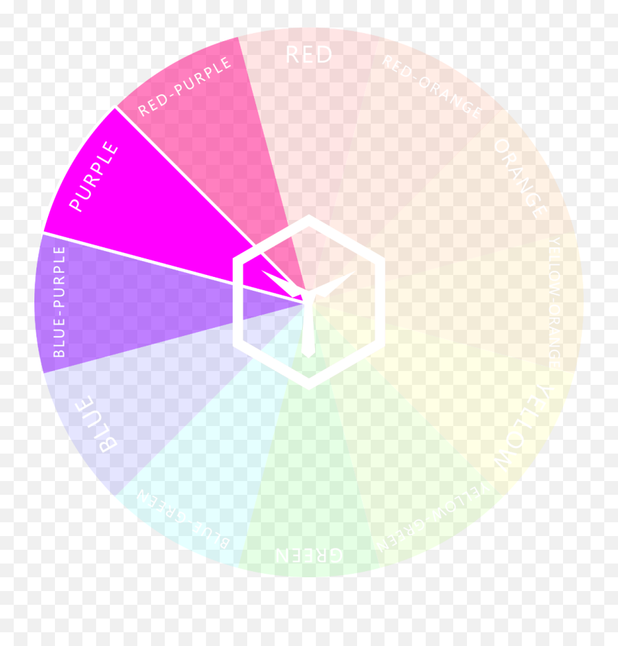 What Does The Color Blue Mean In Clothing U2014 Colorbux - Color Wheel Rules Fashion Emoji,Emotions Tied To The Color Greeb