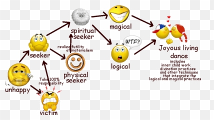 Vallyu0027s 2012 Letter - Smiley Emoji,Letter Emoticon