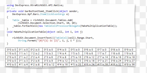 Whats New In 2011 - Dot Emoji,How To Draw Emojis In Richedit Control