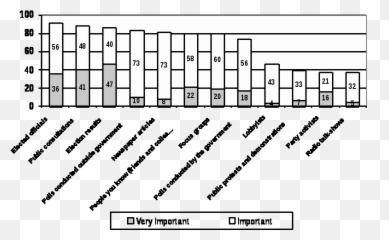 Policy Analysis In Canada The State Of The Art - Horizontal Emoji,Emotion Stealth Pro Rudder