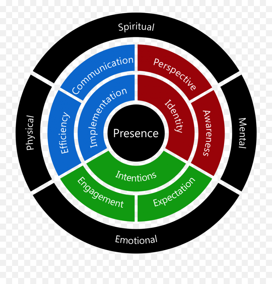 Home - Quadality Emoji,What Is Emotion Definition