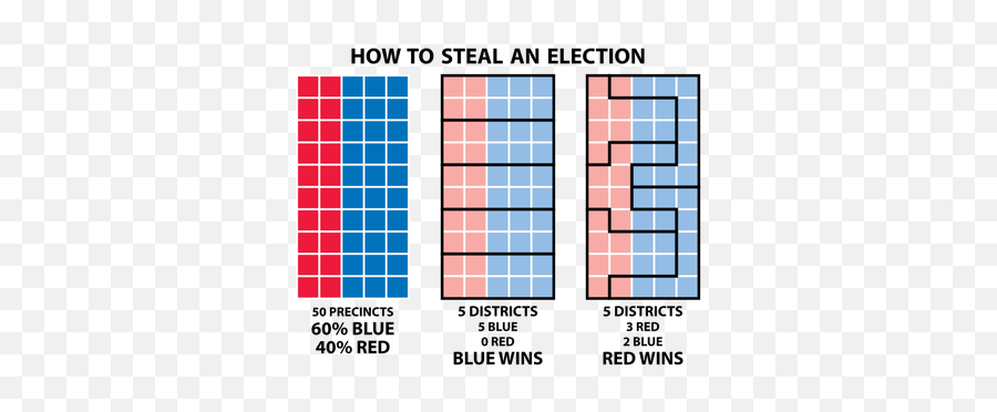 The Snowflake Chronicle 2017 - Cracking And Packing Gerrymandering Emoji,Old Fashioned Emoji For Sideeye