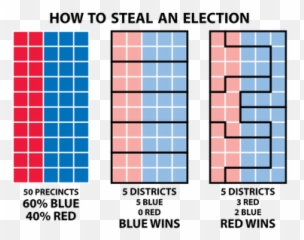 The Snowflake Chronicle 2017 - Cracking And Packing Gerrymandering Emoji,Old Fashioned Emoji For Sideeye