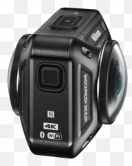 Keymission 360 - Nikon Keymission 360 Emoji,Emotion Matrix 360 Experience