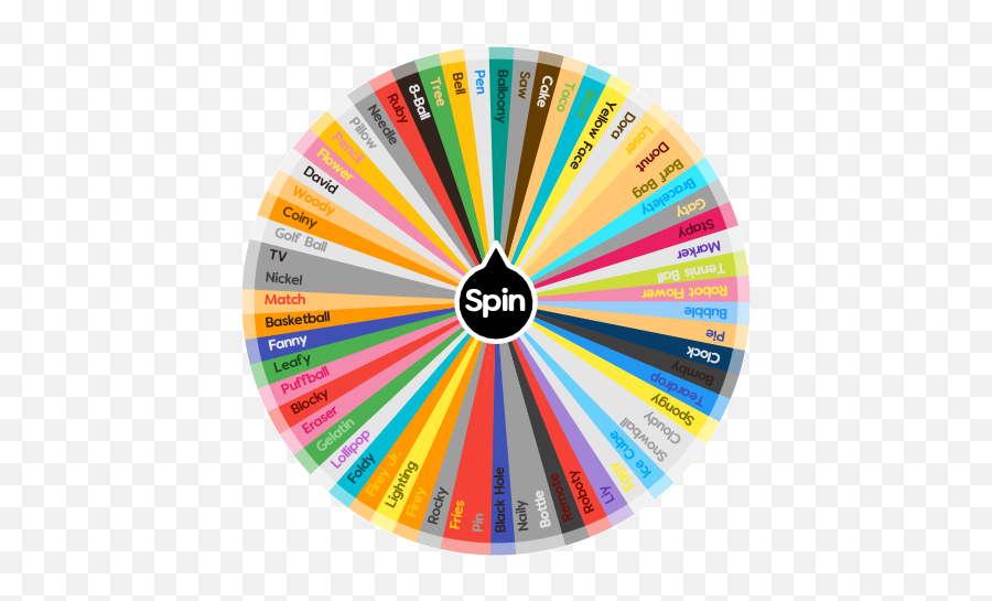Spin To Randomly Choose From These Options Bubble Pie - Iris Sunny Bunnies Shiny Emoji,Emotion Ball Color Sheet