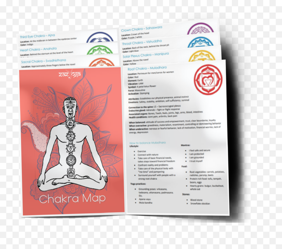 Zazyoga 200 Hour Online Mindful Movement Yoga Teacher Emoji,Emotions In Navel Zazyoga 200 Hour Online Mindful Movement Yoga Teacher Emoji,Emotions In Navel