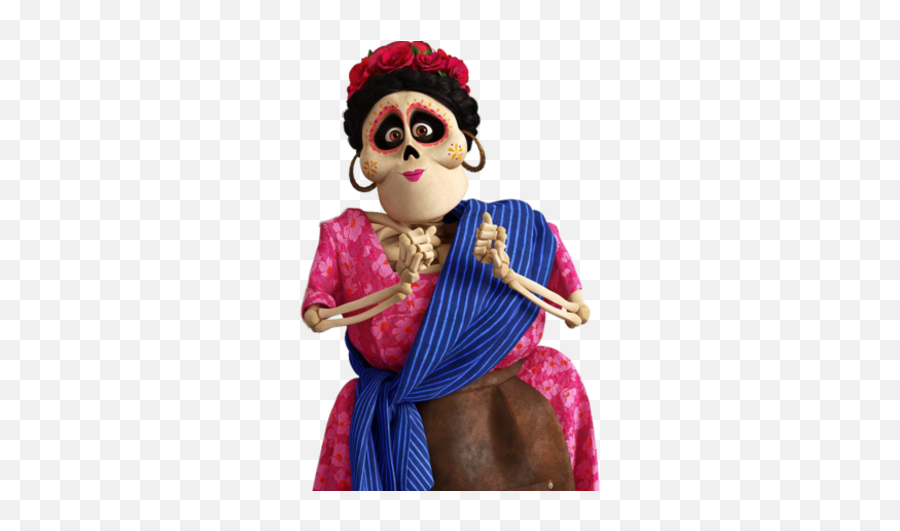 Tia Rosita Coco Wiki Fandom Emoji,Kahlo Emojis Tia Rosita Coco Wiki Fandom Emoji,Kahlo Emojis