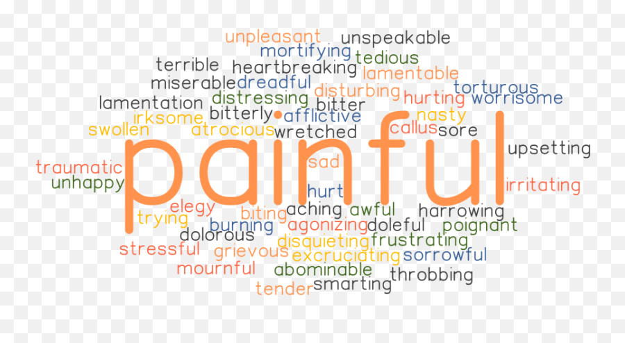 Synonyms And Related Words - Dot Emoji,Painful Emotions