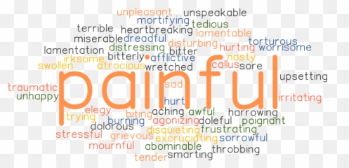 Synonyms And Related Words - Dot Emoji,Painful Emotions