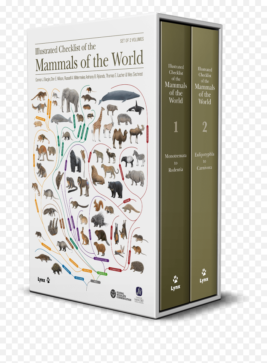 Lynx Edicions U2013 Publishers Of The Highly Acclaimed Handbook - Illustrated Checklist Of The Mammals Of The World Emoji,Man Plus Book Emoji