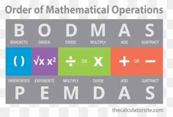 Bodmas Explained - Order Of Mathematical Operations Pemdas Bodmas Emoji,How To Add Or Subtract Emoticons From Facebook