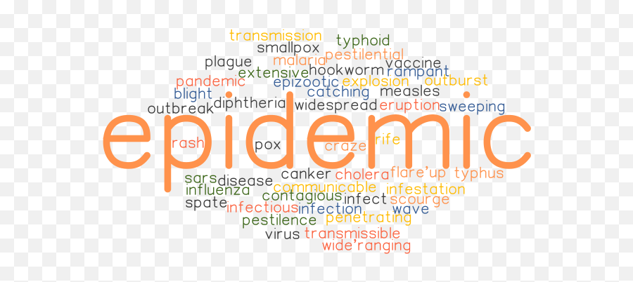 Synonyms And Related Words - Dot Emoji,Explosive Waves Of Emotion