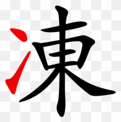 The Kangxi Radicals Scroll Poster - All 214 Chinese Radicals Language Emoji,Meaning Chinese Letters Emoticons