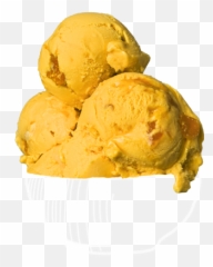 Scoop Of 3 Parts Chocolate Ice Cream 3 Parts Chocolate Emoji,What Does A Peach Emoji Represent