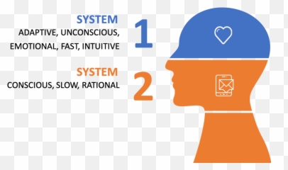 System 2 Thinking - For Adult Emoji,Thinking Emotion