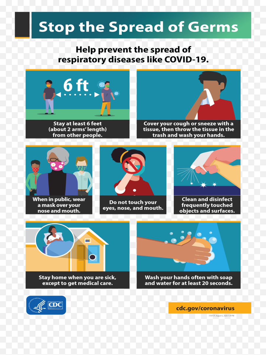 Covid - 19 Information Fenway Health Health Care Is A Right Cdc Stop The Spread Of Germs Poster Emoji,Japanese Emotion From Eyes Americans Emotion Through Mouth