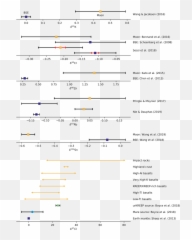Geochemical Constraints Emoji,Outlook Emoticons Squares