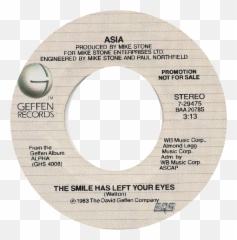 45s The Rest - Solid Emoji,Rolling Stones Smiley Face Emoticon