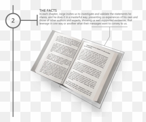Your Best Shot Jorge Croda Emoji,Entrepreneurs On Books To Control Emotions