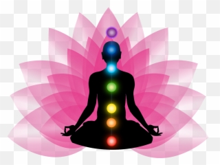Chakras - Colour Therapy Emoji,Chakras Emotions